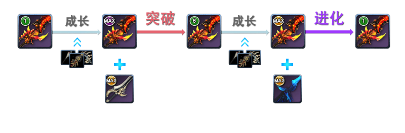 进化.png